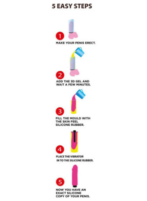 Cloneboy Vibrator